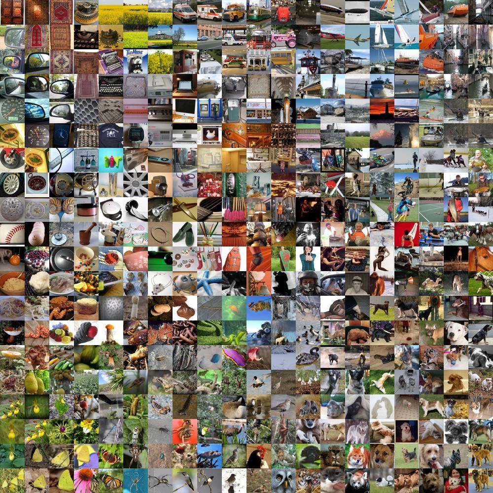 How to Bulk Upscale Thousands of Images with the Creative Enhancemet API