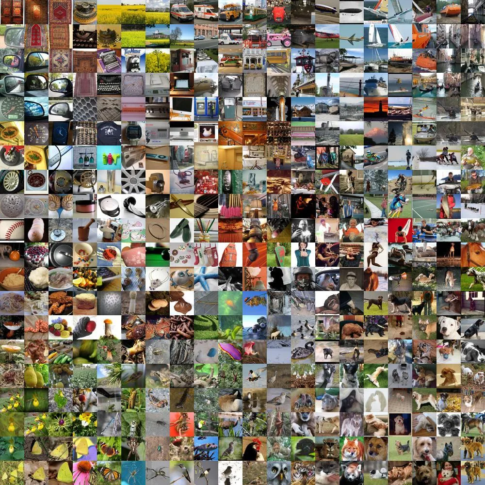 How to Bulk Upscale Thousands of Images with the Creative Enhancemet API